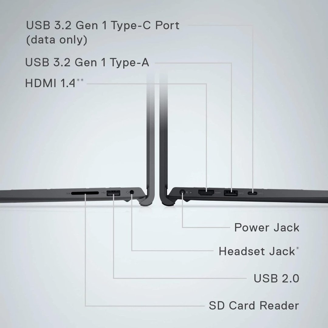 Dell Inspiron 15.6" FHD Touchscreen Laptop: AMD Ryzen 7, 16GB RAM, 1TB SSD, Win 11 Pro with Copilot AI and Long Battery Life